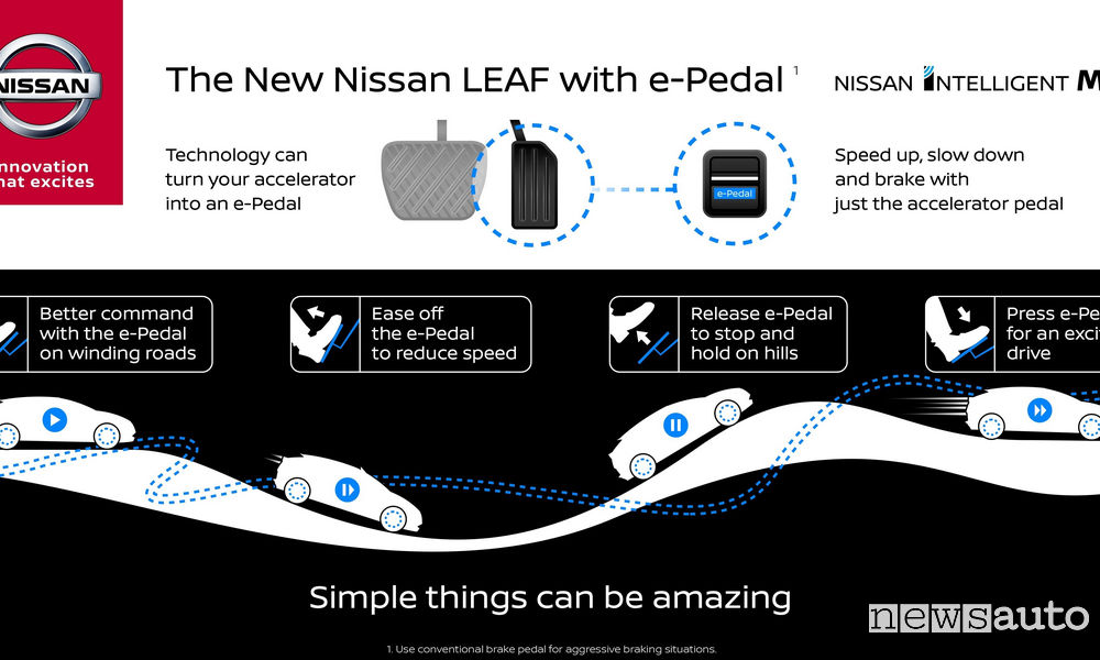 Comando e-Pedal Nissan Leaf frenata rigenerativa