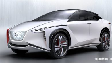 Nissan concept IMx
