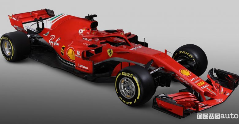 Ferrari F1 2018 SF71H