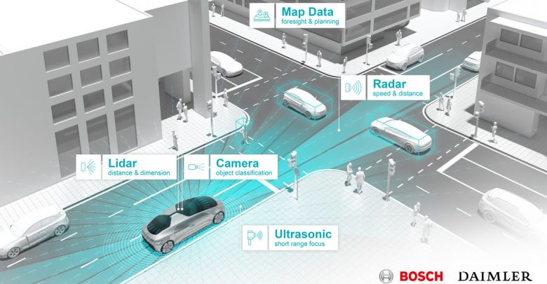 Test guida autonoma Daimler e Bosch in California