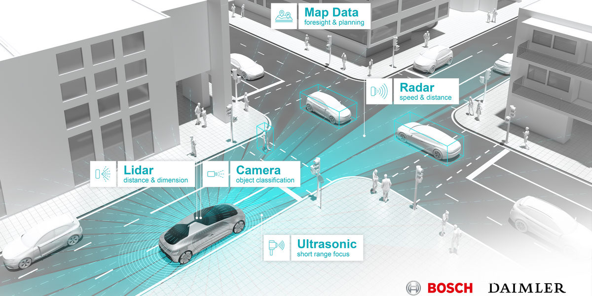 Test guida autonoma Daimler e Bosch in California