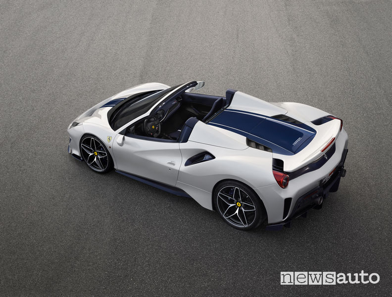 Ferrari_488 Spider Pista 2019, vista posteriore