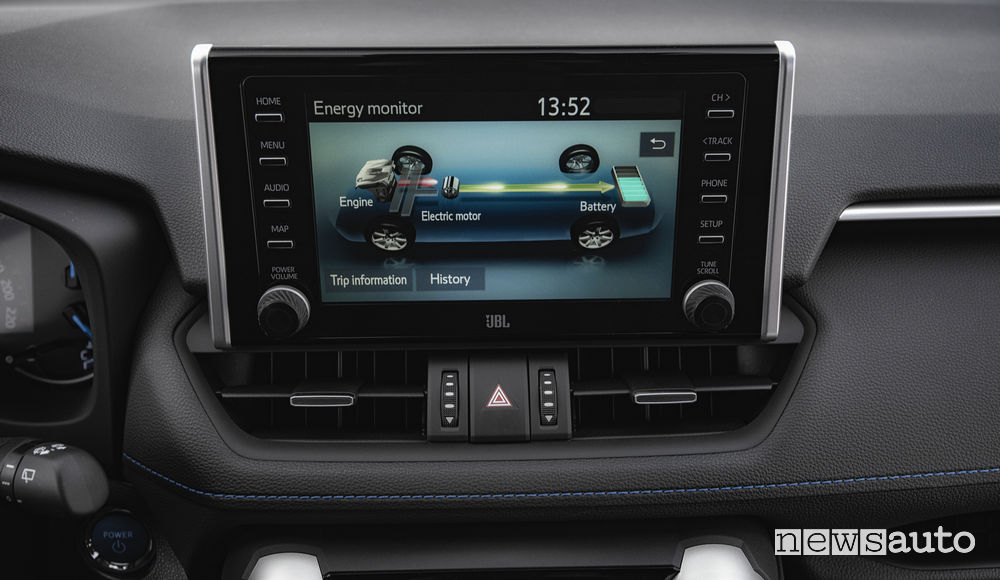 Nuova Toyota Rav4 2019, sistema ibrido schermo touch screen