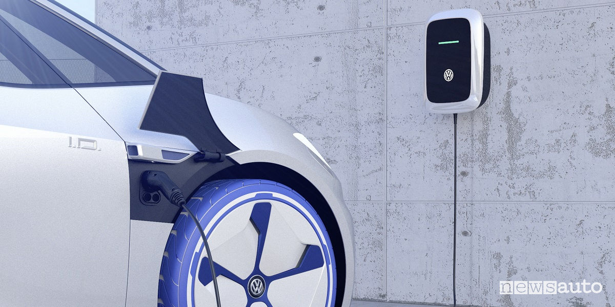 Decarbonizzazione auto Volkswagen