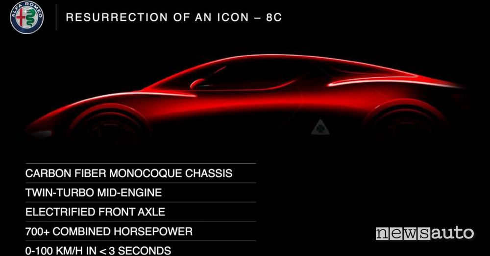 Alfa Romeo debutto della 8C nel 2022