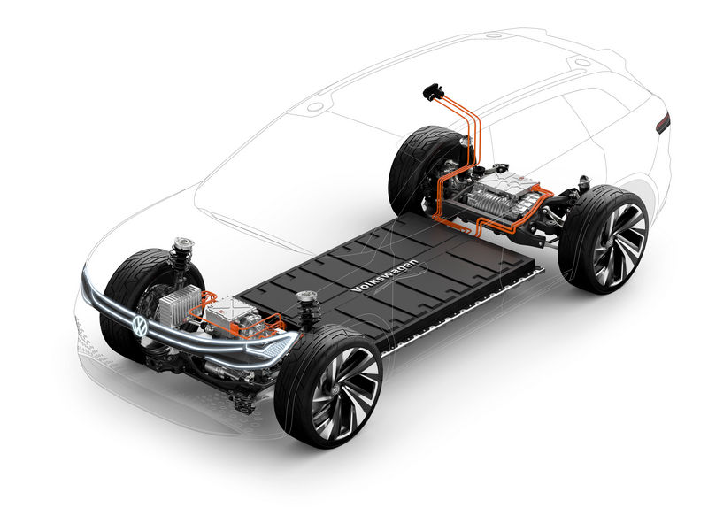 Volkswagen ID. Roomzz batteria da 82 kWh