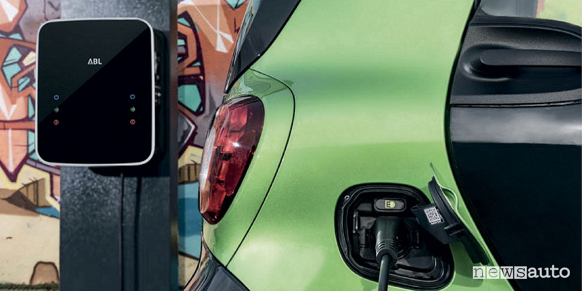 Ricarica auto elettriche, nuove colonnine e wallbox private