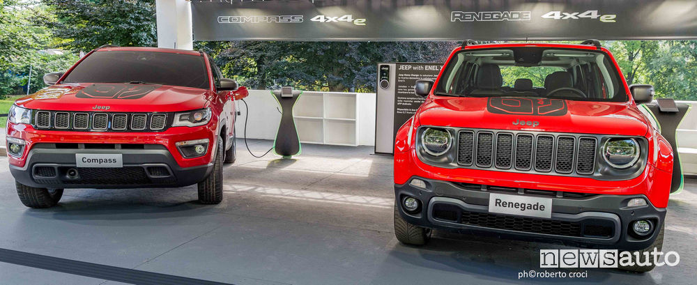 Salone Auto di Torino Parco Valentino 2019: Jeep Renegade e Compass PHEV