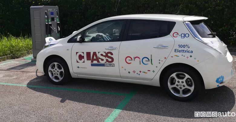 Viaggio in auto elettrica con la Nissan Leaf