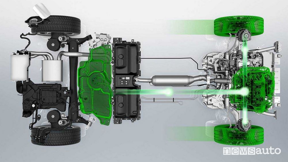 Schema motore ibrido plug-in Peugeot Hybrid4 4x4