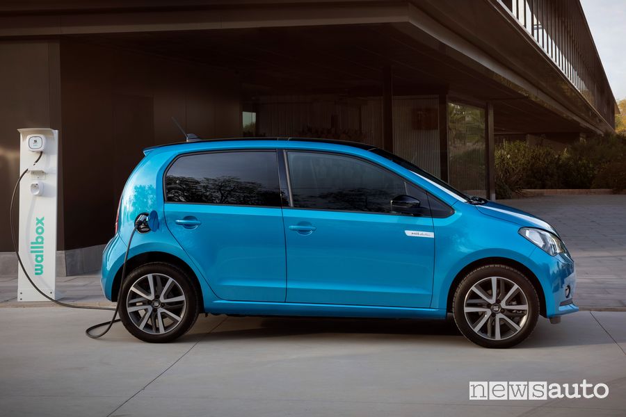 Ricarica wallbox Seat Mii Electric