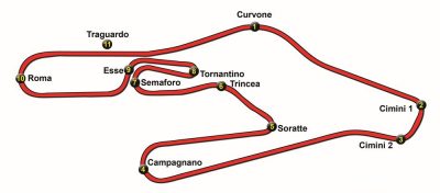 Autodromo di Vallelunga, storia e caratteristiche | newsauto.it