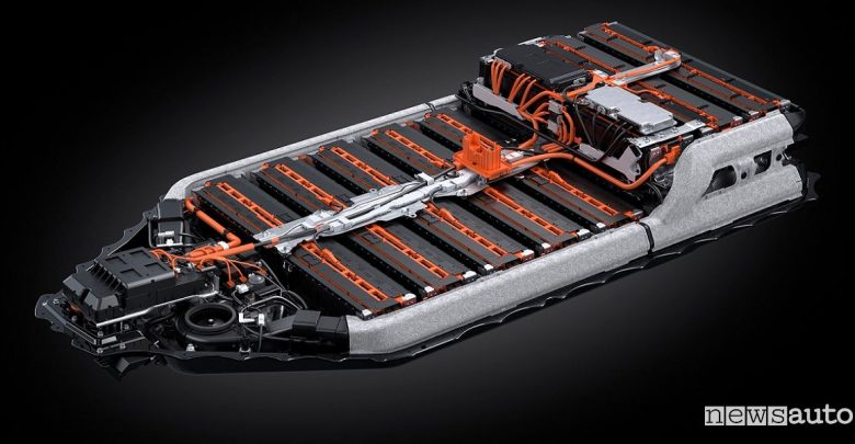 Batteria al litio auto elettrica