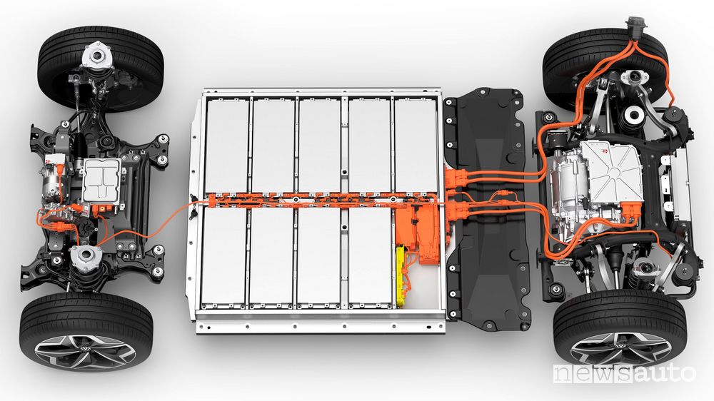 Batteria Volkswagen ID.3