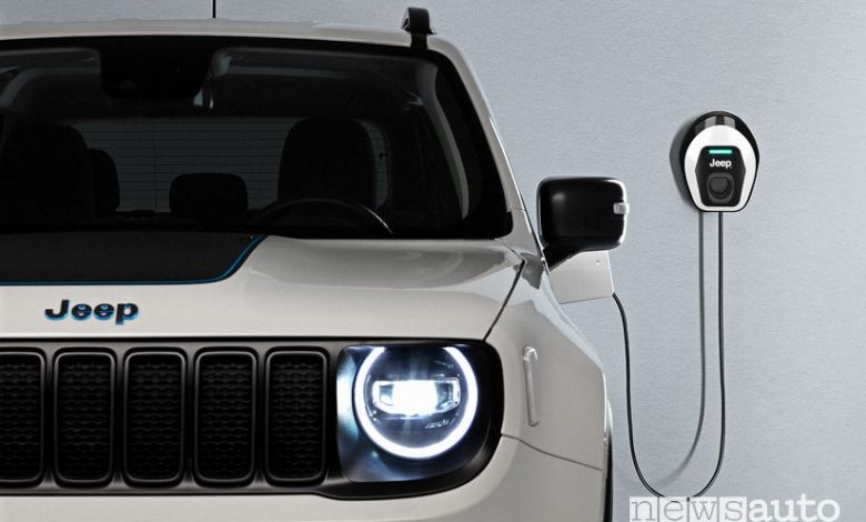 Ricarica da wallbox Jeep Renegade 4xe ibrida plug-in