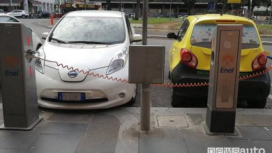 Incentivi auto elettriche ibride Lazio
