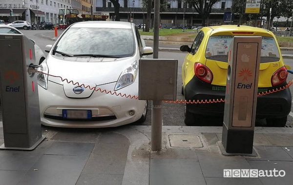 Incentivi auto elettriche ibride Lazio