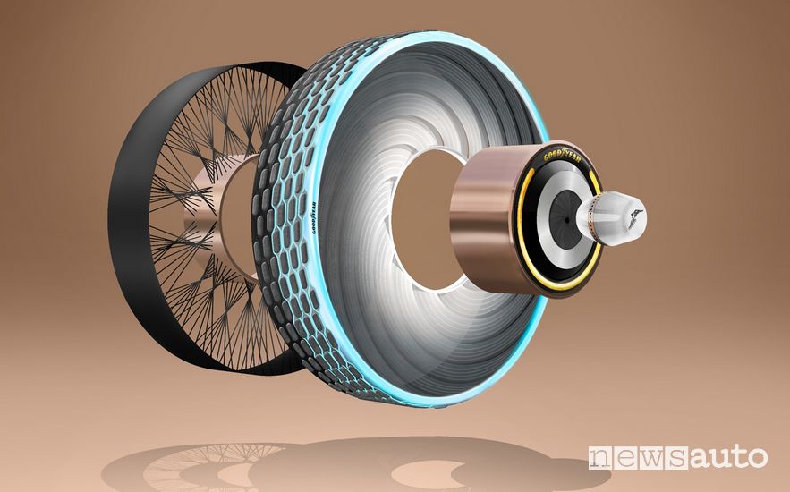 pneumatico del futuro Goodyear reCharge