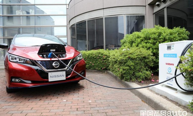 Batterie auto elettriche Nissan Leaf 40 kWh