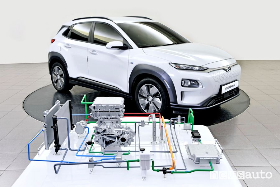 pompa di calore evoluta auto elettriche Hyundai Kona Electric