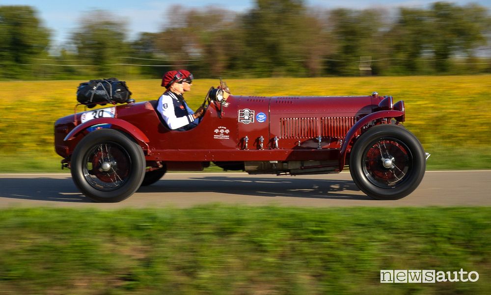 GP Nuvolari 2020, programma e percorso della 30^ edizione