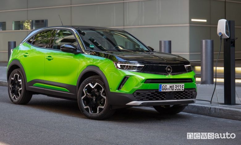 Nuovo Opel Mokka, anteprima al Milano Monza Open-Air Motor Show
