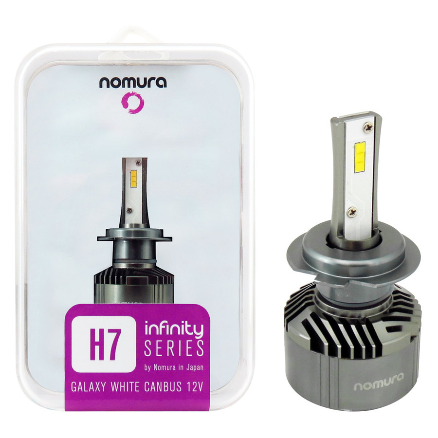 Lampade H7 a led, come montarle e test comparativo