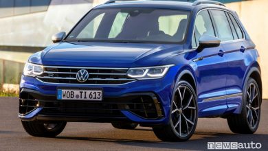 Volkswagen Tiguan R, SUV sportivo, caratteristiche