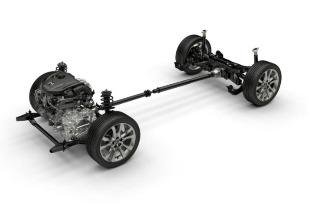 Trazione integrale Mazda i-Activ AWD