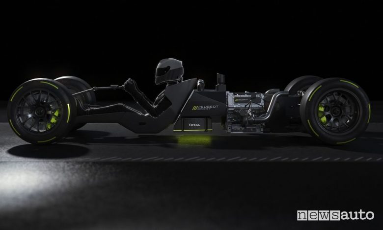 Motore ibrido Peugeot, caratteristiche powertrain Le Mans Hypercar