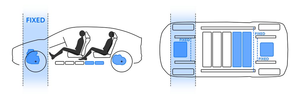 Auto elettrica Toyota batteria e autonomia piattaforma e-TNGA