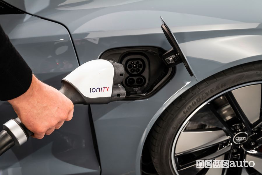 Cavo ricarica rapida Ionity Audi e-tron GT