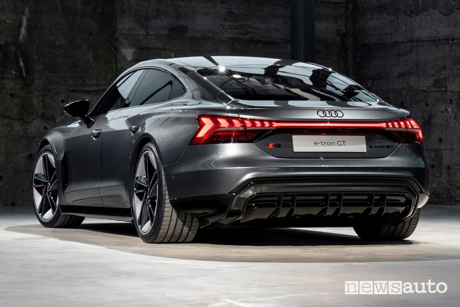 Vista posteriore Audi RS e-tron GT