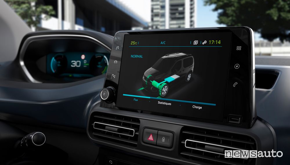 Info trazione elettrica touchscreen i-Cockpit Peugeot e-Rifter elettrico