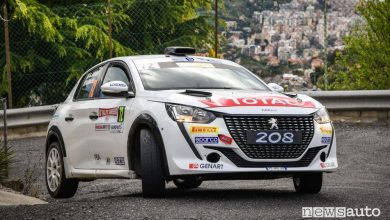 Calendario CIR 2021, le date del Campionato Italiano Rally Sparco