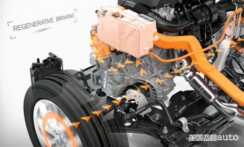 Frenata rigenerativa, che cos'è e come funziona sule auto elettriche e ibride