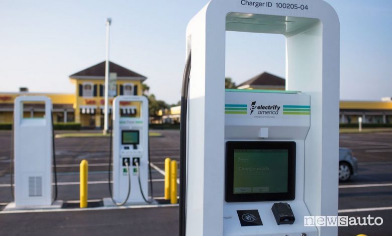 Colonnine di ricarica rapida Electrify America