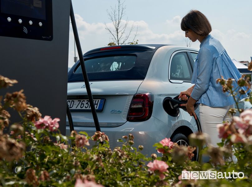 Colonnine ricarica rapida Be Charge nei supermercati Carrefou