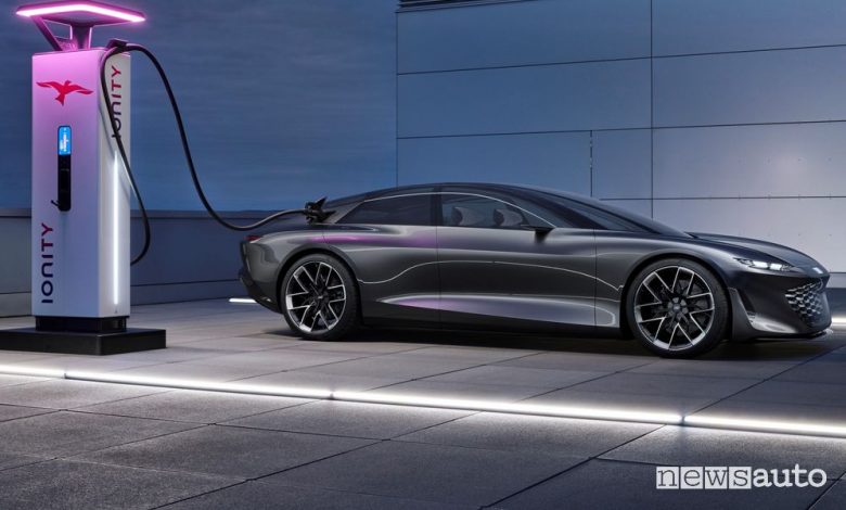 Audi grandsphere concept in ricarica rapida Ionity