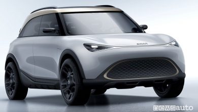 Vista di profilo smart Concept SUV elettrico