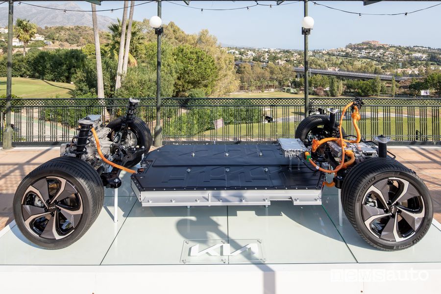 Batteria piattaforma E-GMP nuova Kia EV6 elettrica