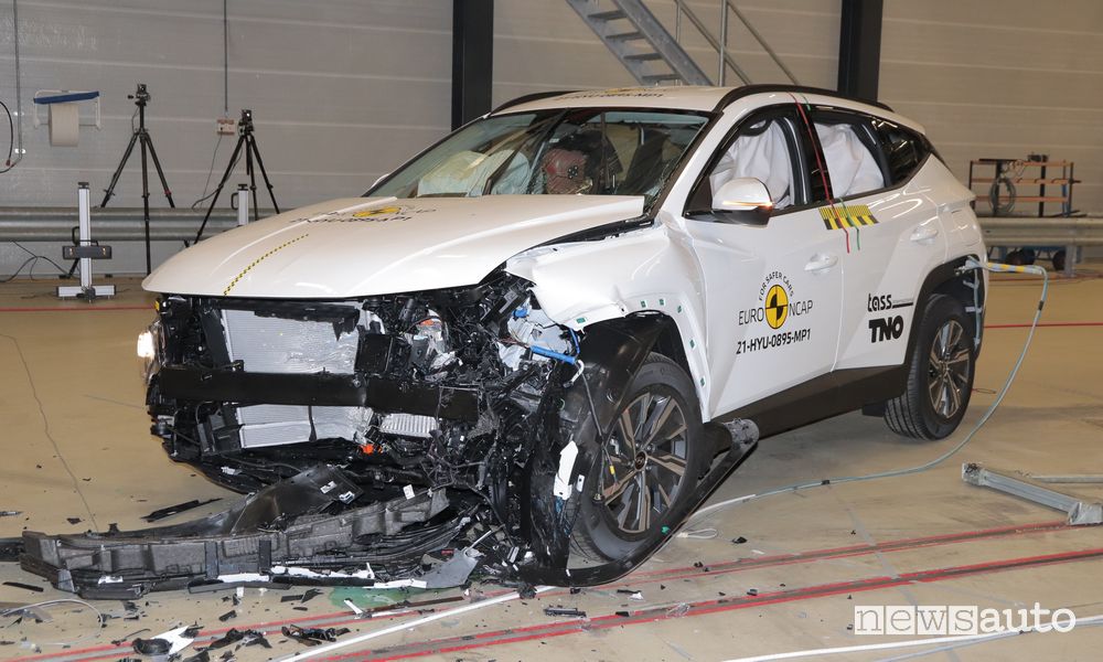 Crash test Euro NCAP Hyundai Tucson 5 a 5 stelle