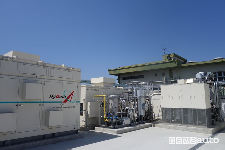 Idrogeno verde dal biogas delle acque reflue di Fukuoka City 