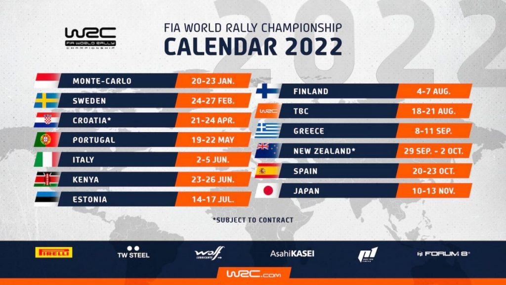 Calendario WRC 2022 Mondiale Rally