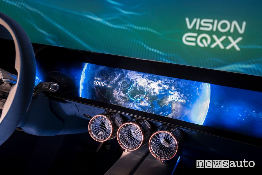 Display 47,5" abitacolo Mercedes-Benz Vision EQXX