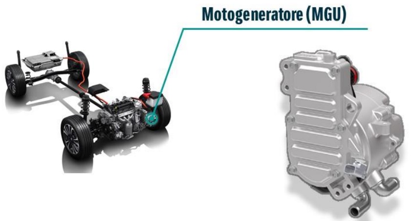 Motogeneratore (MGU – Motor Generator Unit) motore Suzuki full hybrid 140 CV
