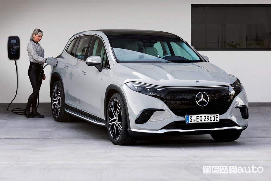 Mercedes-Benz EQS SUV elettrico in ricarica da wallbox