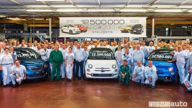 Stellantis 12.500.000 auto prodotte a Tychy