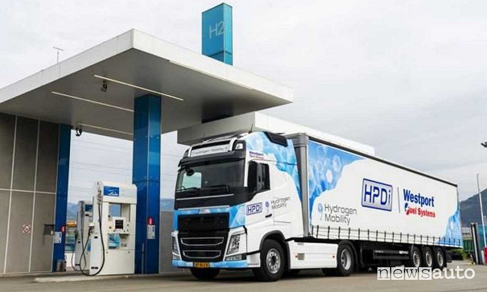 Motore diesel a idrogeno, caratteristiche, come funziona