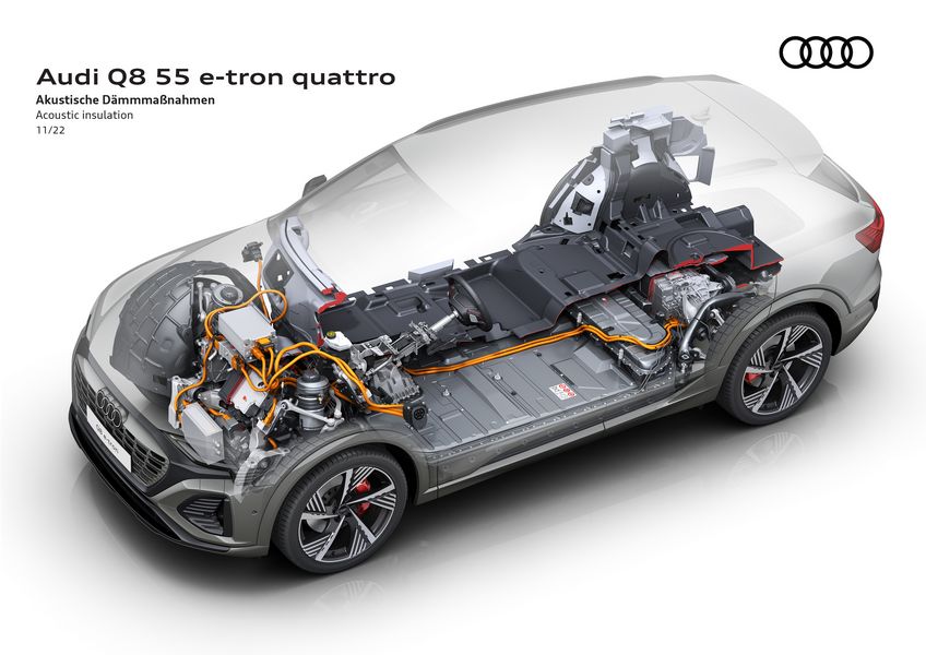 Audi Q8 55 e-tron quattro dettagli tecnici